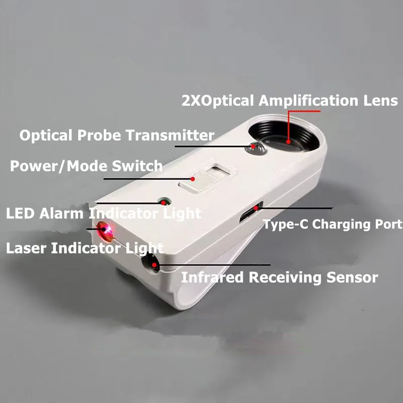 2021 New Arrivael Infrared Radio Alarm Anti Spy Surveillance Camera Detector Wireless Laser Camera Finder