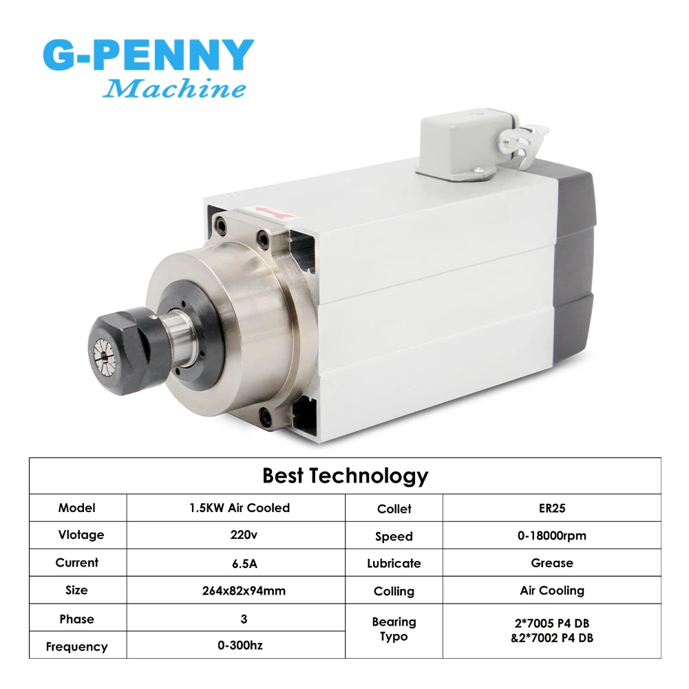 g-penny 1.5kw ER20 air cooled spindle motor square spindle air cooling 4 pcs bearings 0.01mm accuracy for CNC engraving