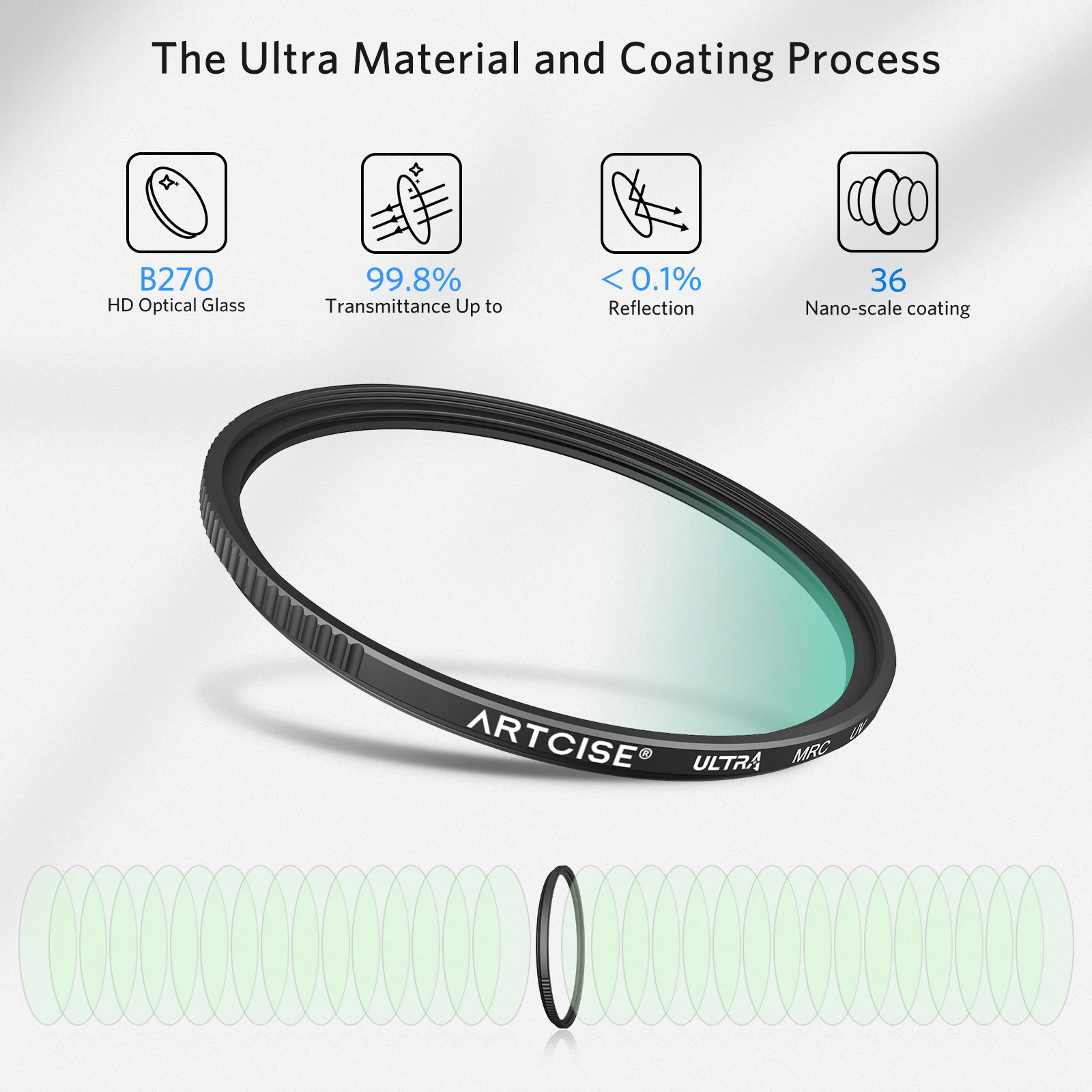 ARTCISE UV Lens Filter Photography Camera Accessories Ultra Slim Multi Coated Protection 58mm 62mm 67mm 72mm 77mm Dslr Filter