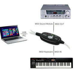 2 Meter USB IN OUT MIDI Interface Cable 5 Pin Midi to USB Cable Converter PC to Music Keyboard Adapter