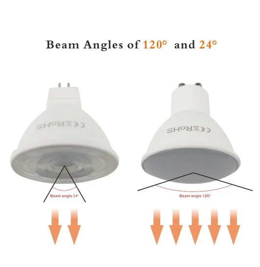 Bombilla LED E27, E14, MR16, GU5.3, GU10, 6W, 220V