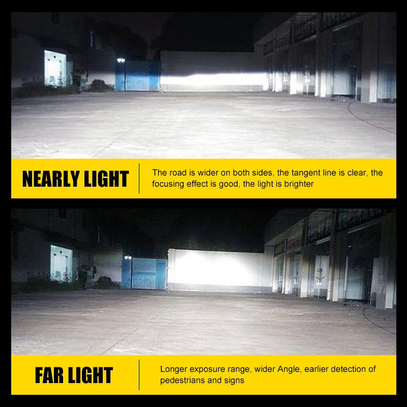 Eurs F2 Led Auto Koplamp H4 Led H7 Canbus H1 H8 H9 H11 9005 9006 72W 12000lm 6500K auto Styling Auto Koplamp Fog Gloeilampen