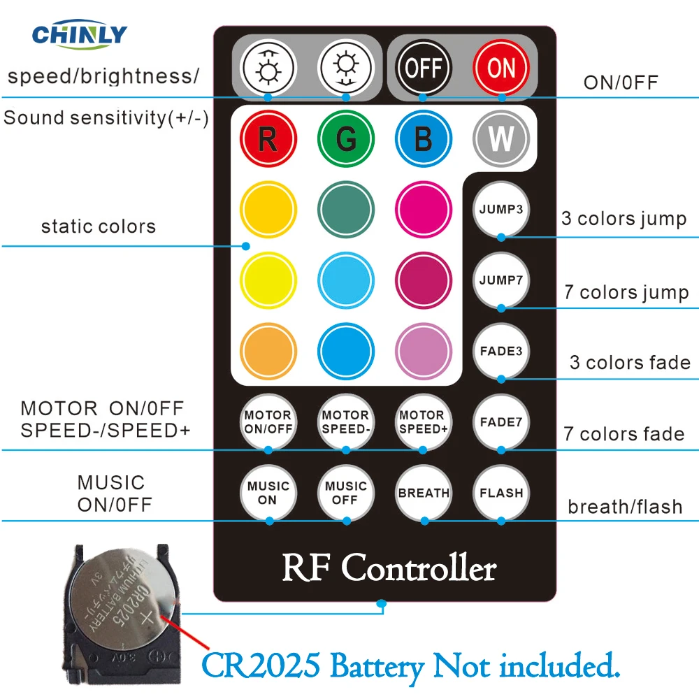 Imagem -05 - Luz de Led de Fibra Ótica de Velocidades 32w Rgbw Luz App Bluetooth Música Controle Remoto rf Metros 835 Fios Cabo de Tamanho Misto Teto de Estrela