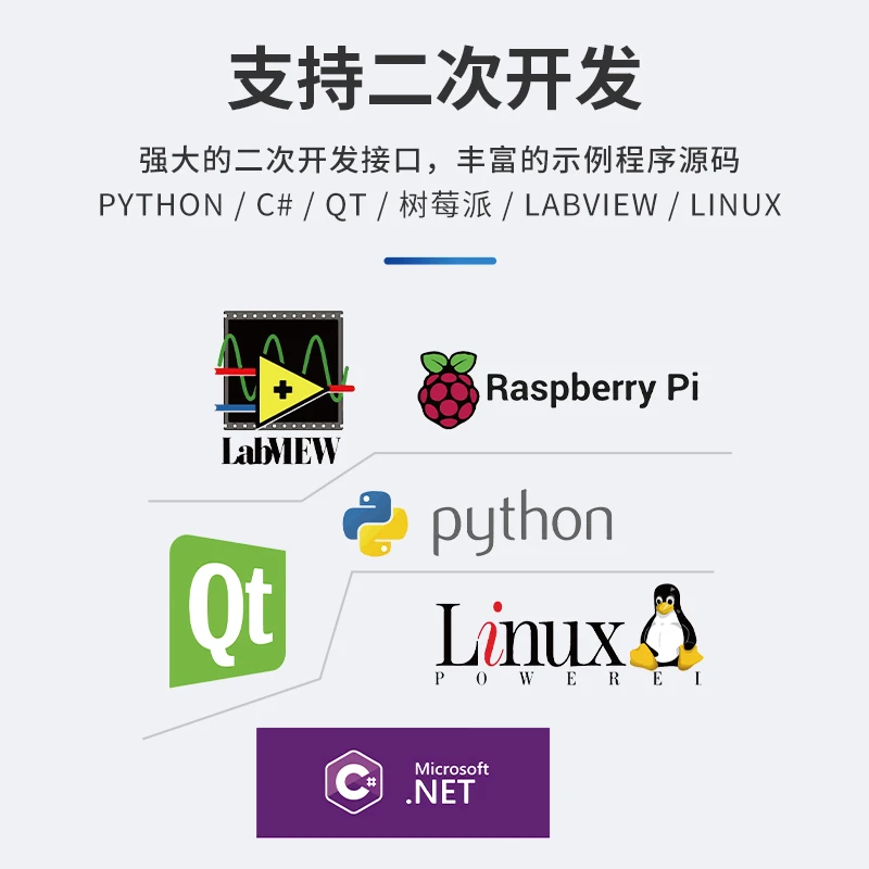 Dual Channel CAN Analyzer CANFD Analyzer USB to CANFD