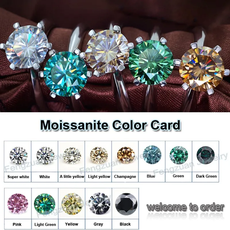 Factory prices DVVS Blue Green pink 1carat-12carat round shape synthetic Moissanites  for sale