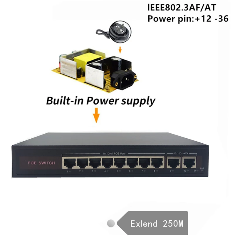 Interruptor Ethernet POE de 48V, con 8 puertos de 10/100Mbps, IEEE 802,3 af/at adecuado para cámara IP/AP inalámbrico/sistema de cámara CCTV