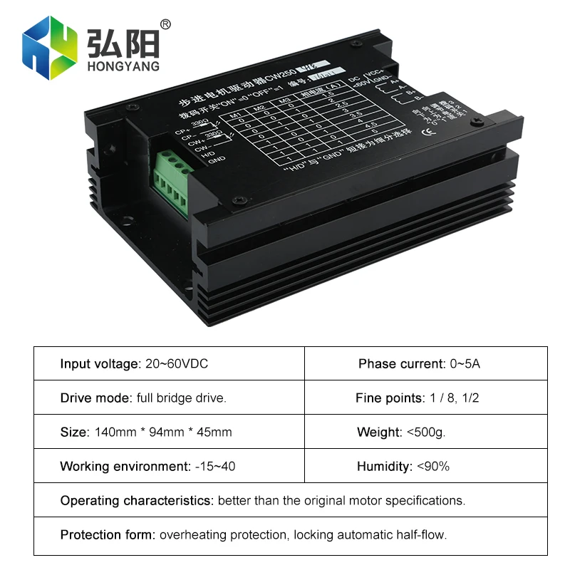 CW250 2 Phase Stepper Motor Driver 20-60VDC Current 5A For Nema23 Nema34 Motor Controller Cnc Router Engraving