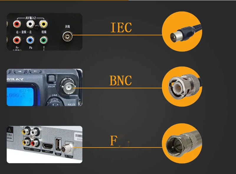 IEC/BNC/N plug FM SW Antenna External Signal Enhanced  For Tecsun S2000 Grundig Walkie-talkie CD Amplifier With 5M 75-3 Cable