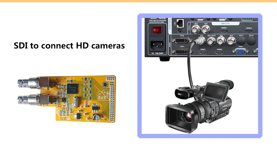 Led Video Splicing Beeldprocessor SC359S Led Disply Video Controller Ondersteuning 6 Led Kaarten Voor Verhuur Led Module Display