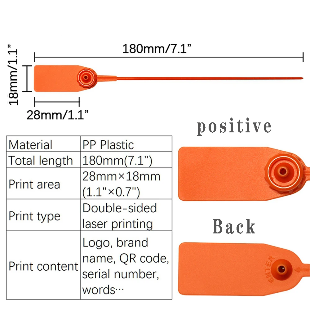 180mm / 7.1