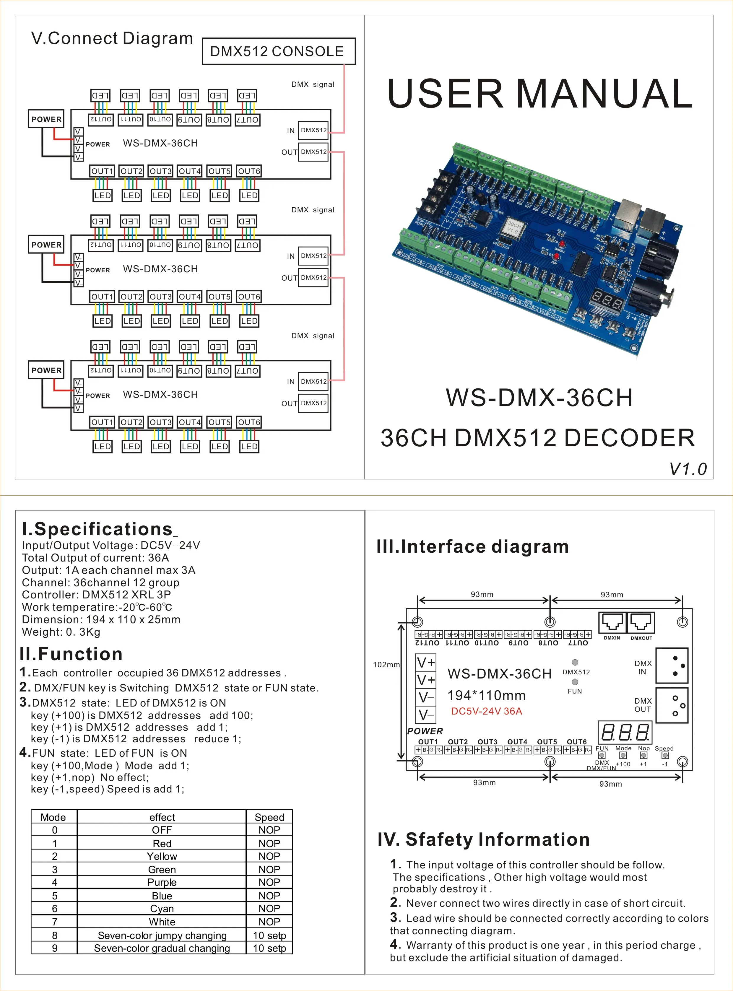 36CH DMX512 Dimmer 36 Channel DMX Decoder 13group RGB output,LED DMX512 Driver XRL 3pin controller WS-DMX-36CH/HV DC5V-24 5V-36V