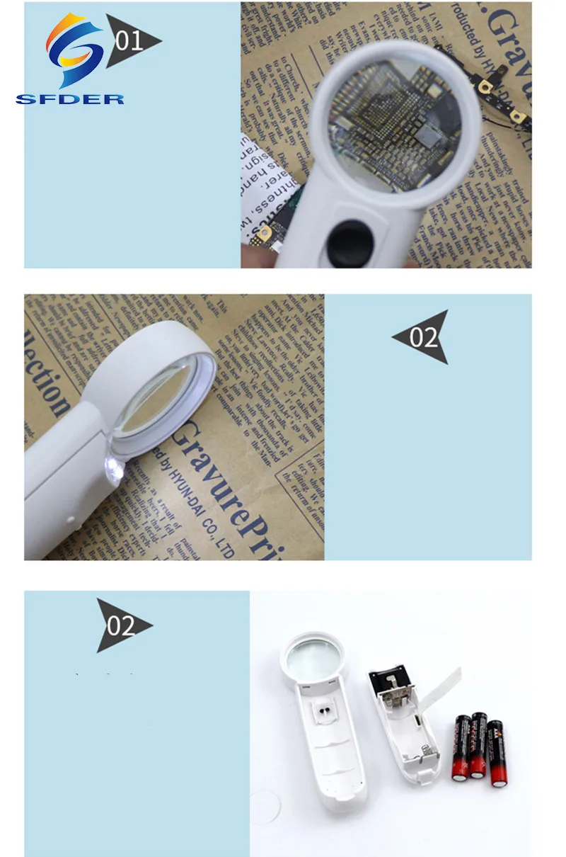 15X เครื่องหมายอัศเจรีย์ Mark Type แว่นขยาย LED คู่พลาสติกแบบพกพาแว่นขยาย