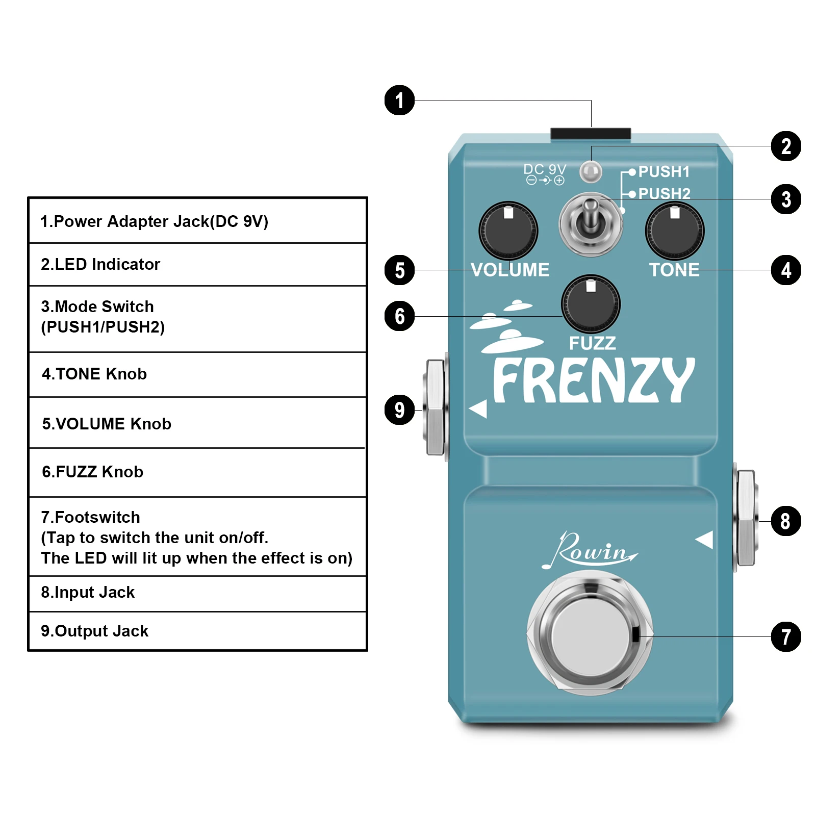 Rowin LN-322 FRENZY Electric Guitar Pedal Classic Fuzz Tone Mini Full Metal Shell 2 Modes For Bass Guitars