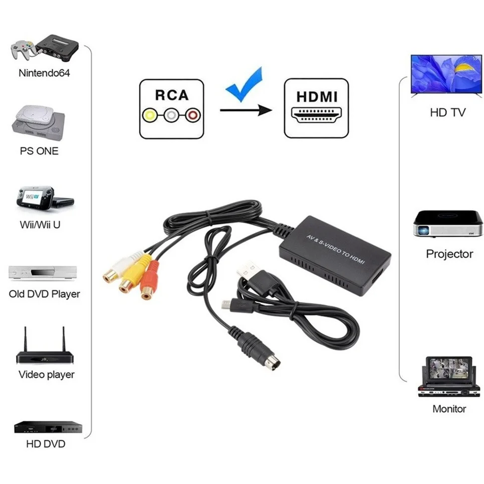 CVBS AV SVIDEO RCA to HDMI-compatible Adapter For DVD HDTV STB, Compatible with PS2/ PS3,720P /1080P AV S-VIDEO Video Converter