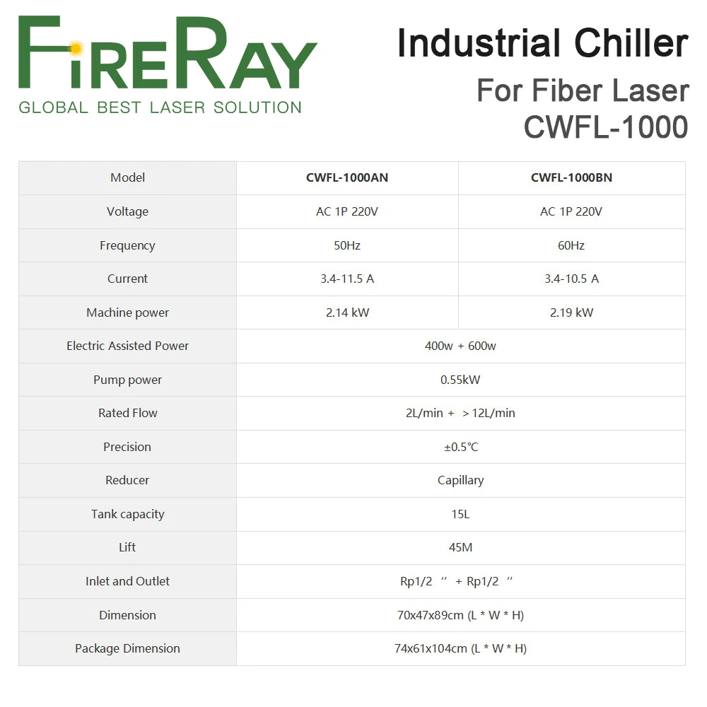 FireRay S&A CWFL-1000AN & 1000BN Industrial Air Water Chiller for 1000w Fiber Laser Engraving and Cutting Machine