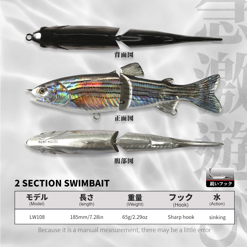 Hunthouse 2 Section Swimbait 185mm/65g Sinking Slow Retrieve Jerk Wobbler Fishing Lures Bionic crankbait for pike swimming gear