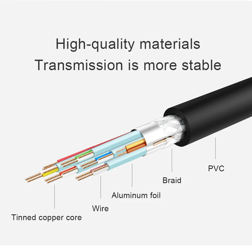 USB 2,0 Kabel Männlich zu Weiblich usb Verlängerung Kabel für PC Smart TV PS4 Xbox Laptop Projektor Maus Tastatur Extender daten