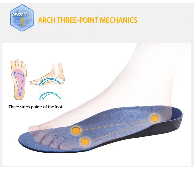 Plattfüße, Fußgewölbeunterstützung, Orthesen, Höhe 3 cm, hochwertiges 3D-Premium, bequemes orthopädisches Plüschtuch, Fußpolster – Detail 4