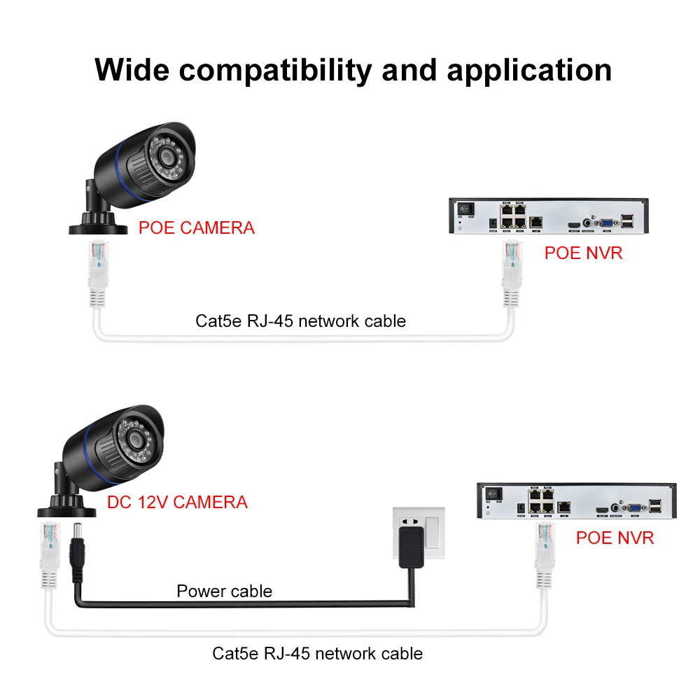 100M/50M/30M/20M/10M/5M CAT5 Cat5e  Ethernet Network Cable RJ45 Line Internet LAN Cord for IP PoE Security Camera System Kit