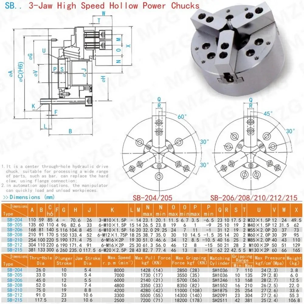 MZG SB  206 208  4 5 6 8  inch 3 Jaw Hollow Power Chuck for CNC Lathe Boring Cutting Tool Holder Hole Machining