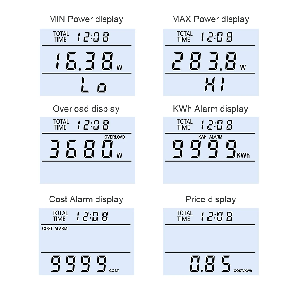 EU Plug AC Power Meter Socket 220V Digital Voltmeter Wattmeter Consumption Watt Energy Meter Electricity Cost Analyzer Monitor