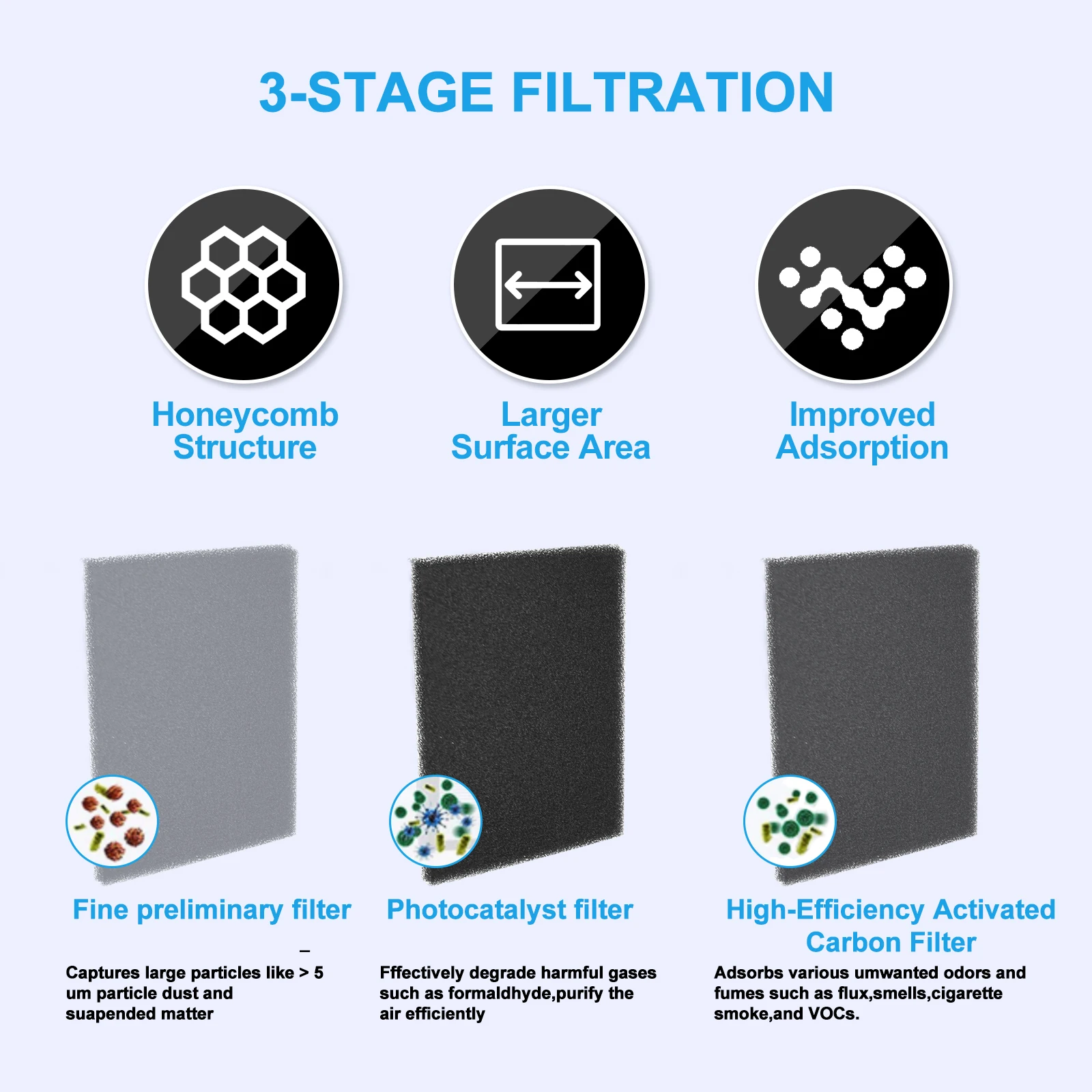 NEWACALOX Saldatura Fumo Assorbitore Rimozione Fumi Estrattore Prevenzione Fumo Assorbitore 30W EU/US Dispositivo di Fumo Filtro Aria Ventola