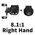 8.1 Right with bag