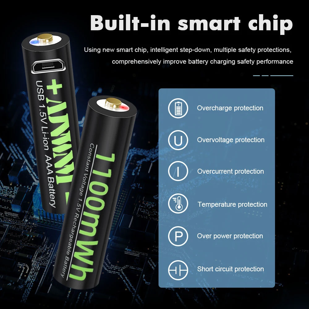 Ajnwnm usb aaa充電式バッテリーaaaリチウムイオン1.5v 1100mWhリチウムaaaプリチャージbateria aaa電池 + usbケーブル