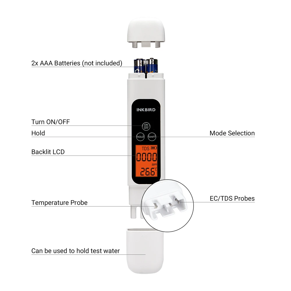 INKBIRD NEW LCD For Hydroponic Pools Drinking Water Aquarium 3-in-1 Meter TDS/EC/Temperature Water Quality Tester with Backlit