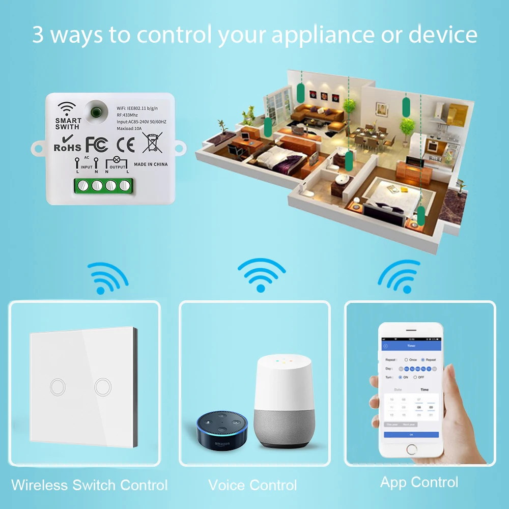 Tuya Mini Interruptor de Luz Inteligente, Painel de Parede Sem Fio, Interruptor de Toque, WiFi, 433MHz, 220V, Relé 10A, Funciona com Alexa, Google