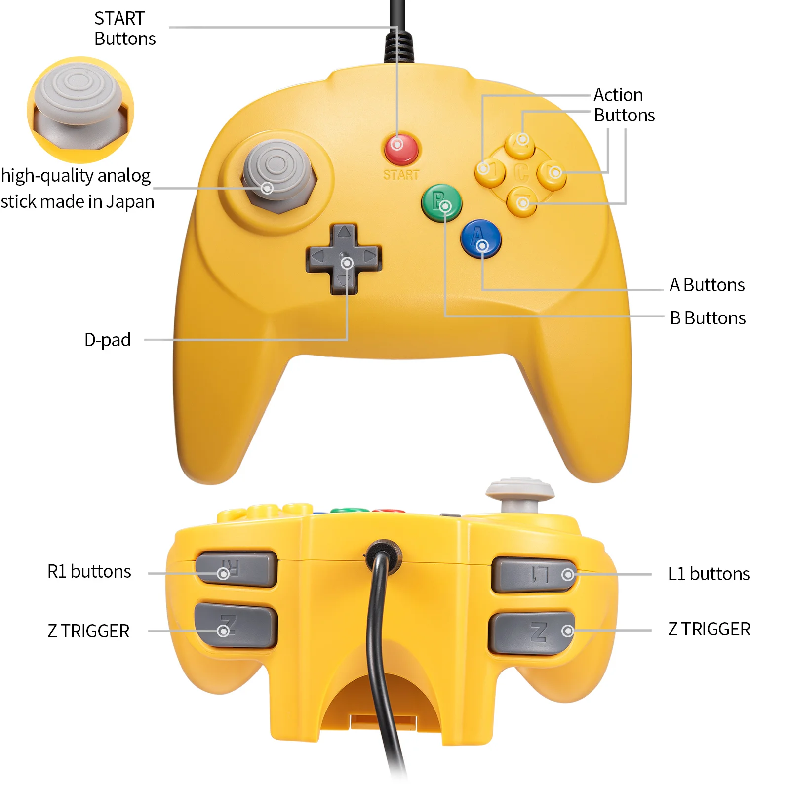 [Nova versão] Pacote com 2 para controlador N64, mini joystick de jogo para console N 64 - Plug & Play (design do Japão)