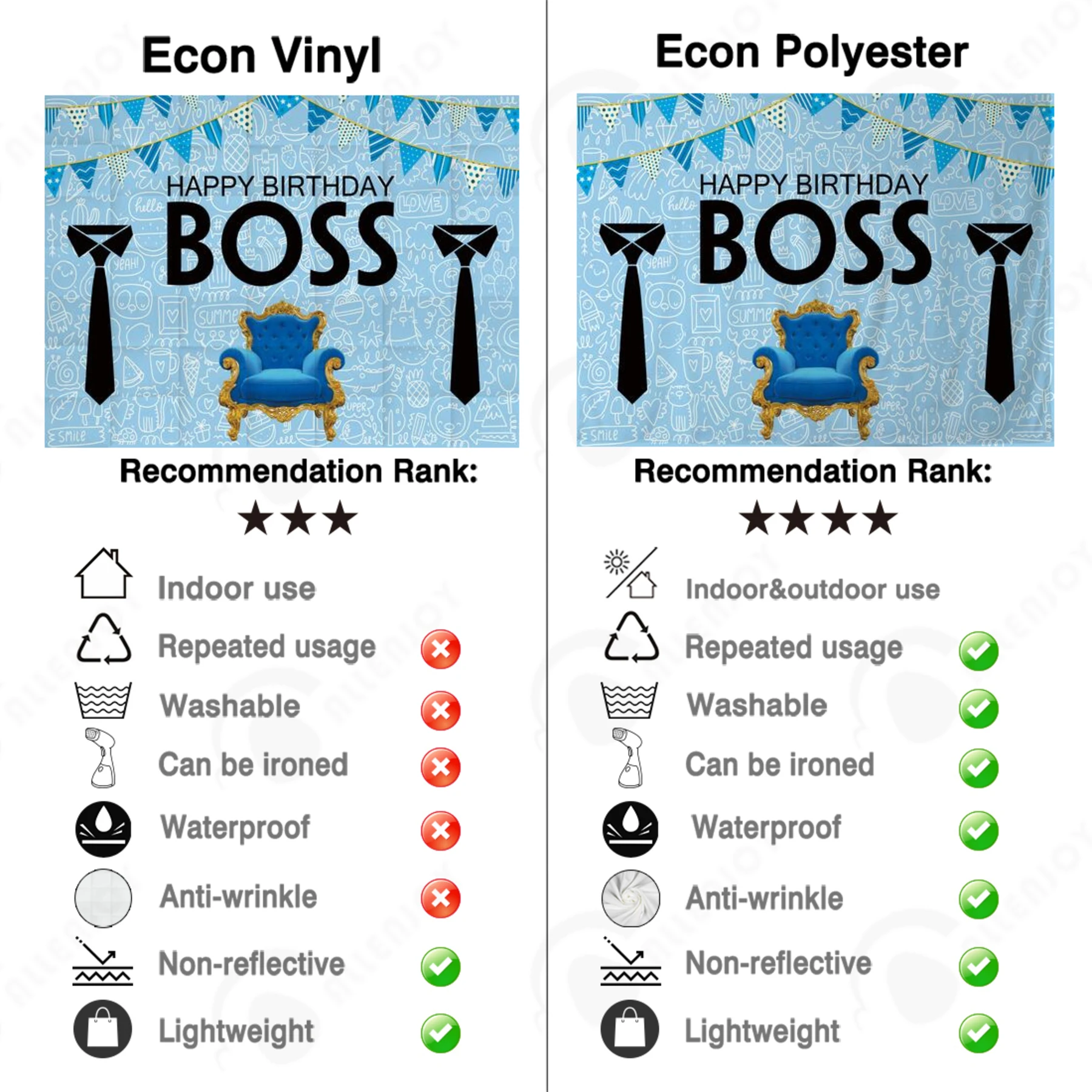 Allenjoy-Fondo de fiesta con temática de jefe para niños, telón de vinilo personalizado para eventos de cumpleaños, Baby Shower, pancartas fotozone