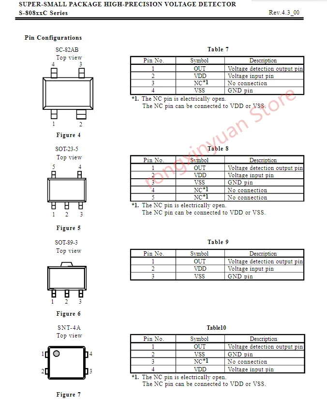 S-80840CNUA-B8ZT2G B8Z sot-89 S-80840CNUA超小型パッケージ高精度電圧検出器100% 新オリジナル
