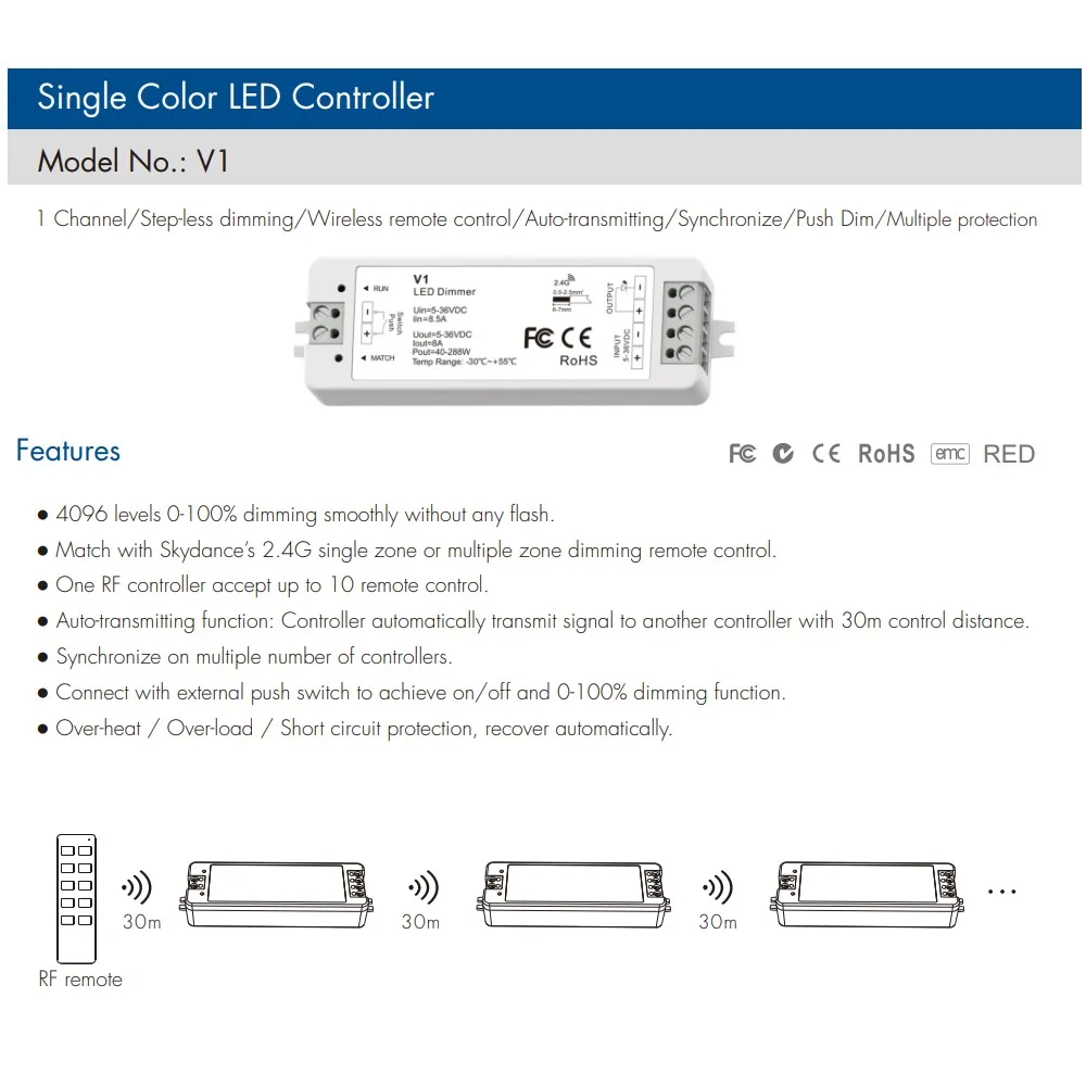 V1 DC 5V/12V/24V 8A PWM Wireless LED Dimmer Controller Switch Touch RF Remote per COB monocolore 5050 3528 Dimmer LED Strip