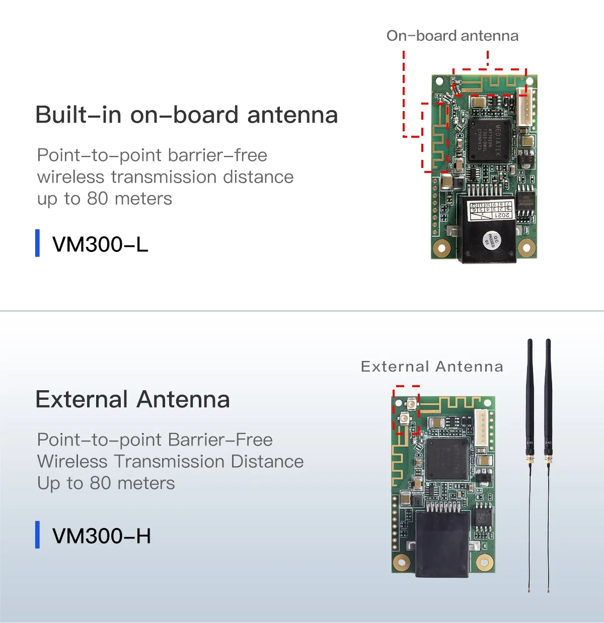 VONETS 2.4G Wireless Module WiFi Router Bridge Ethernet Repeater Hotspot Signal Extender for IoT DIY Network Devices VM300-L