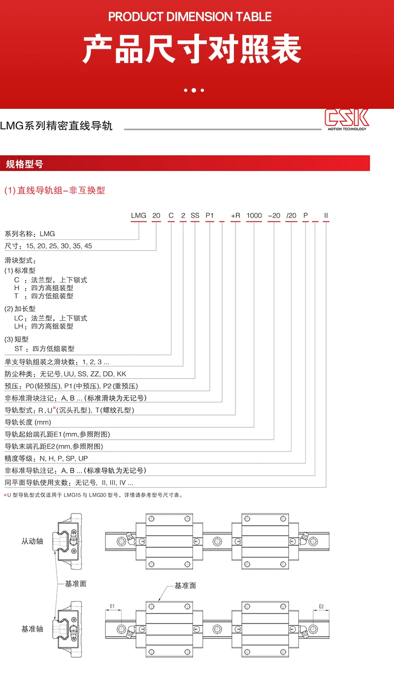 Taiwan CSK Linear-Schienenblöcke LMG15H LMG20H LMG25H LMG30H LMG15C LMG20C LMG25C LMG30C LMG15T LMG20T LMG25T für CO2-Lasermaschinen – Detail 1