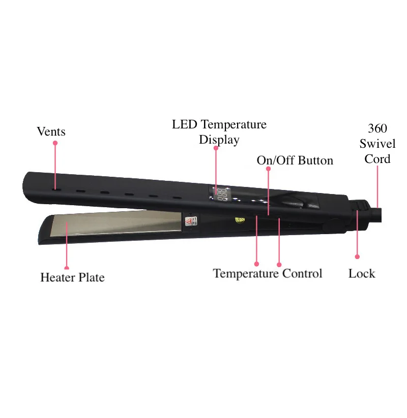 ProfessionalผมStraightener LED Nano Titanium Flat Ironเปียก/แห้งผมจัดแต่งทรงผมเครื่องมือ