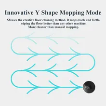 X8 Laser Robot Vacuum with Zone Cleaning #4