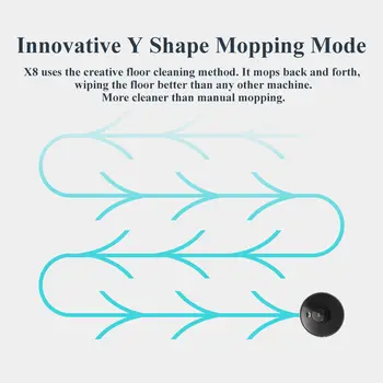 10 最佳銷售 機器人吸塵器 - №4