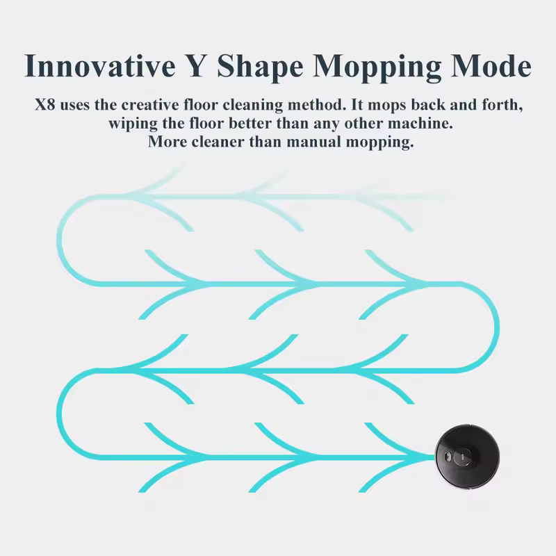 ABIR X8 Robot Vacuum Cleaner ,Laser System, Multiple Floors Maps, Zone Cleaning,Restricted Area Setting for Home Carpet Cleaning - Image 4