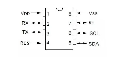 

UART to I2C I2C to Serial Port RS232 to I2C I2C to RS232 SMbus PMbus RS485