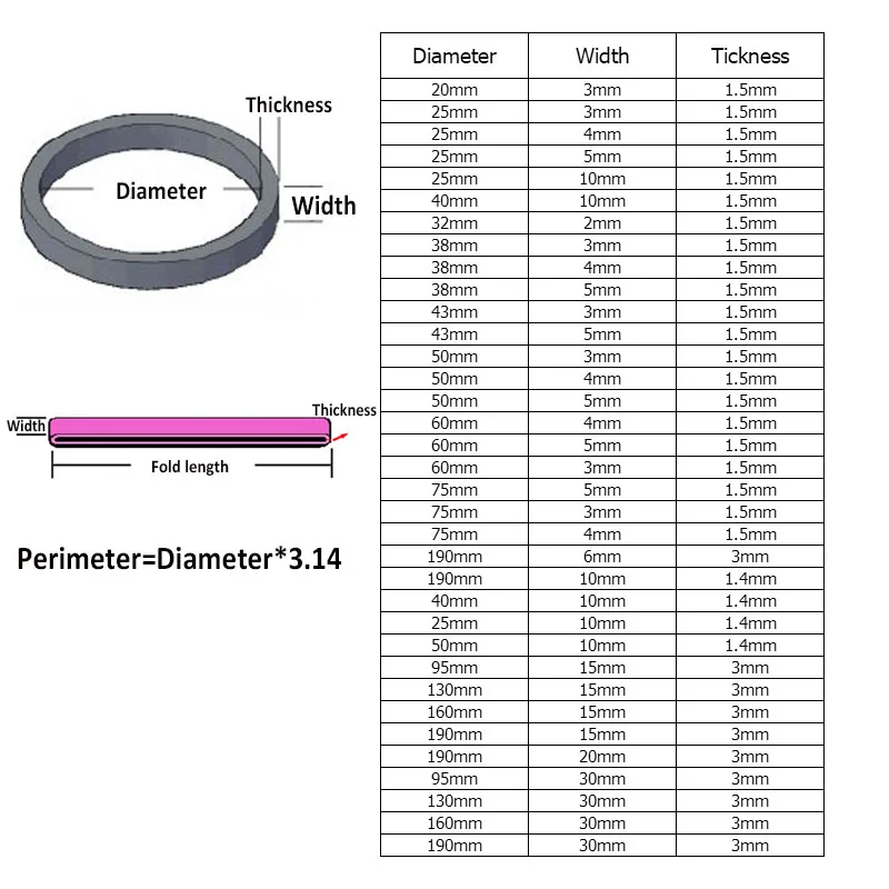 Diameter 20mm-75mm Width 2mm-10mm Yellow High Elastic Rubber Bands Supplies Stretchable Latex Rings Thickness 1.5mm