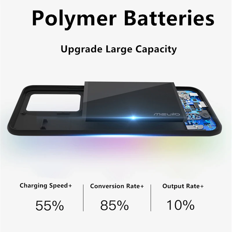 10000 Mah For Samsung Galaxy S21 FE S21 + Plus S21 Ultra Battery Case Battery Charger Case Power Bank Battery Case