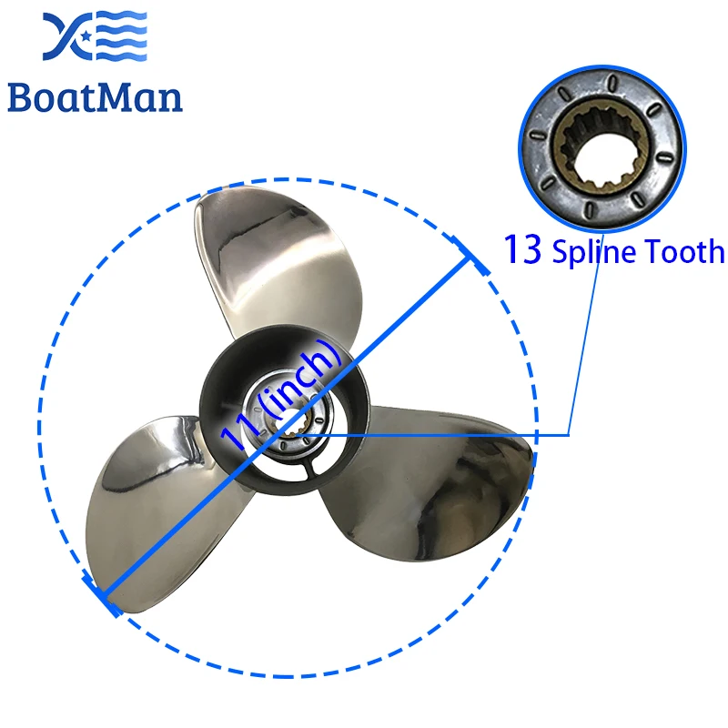 BoatMan® 11X15 Stainless Steel Propeller For Honda 35HP 40HP 45HP 50HP 60HP Outboard Motor Boat Accessories Marine Parts RH