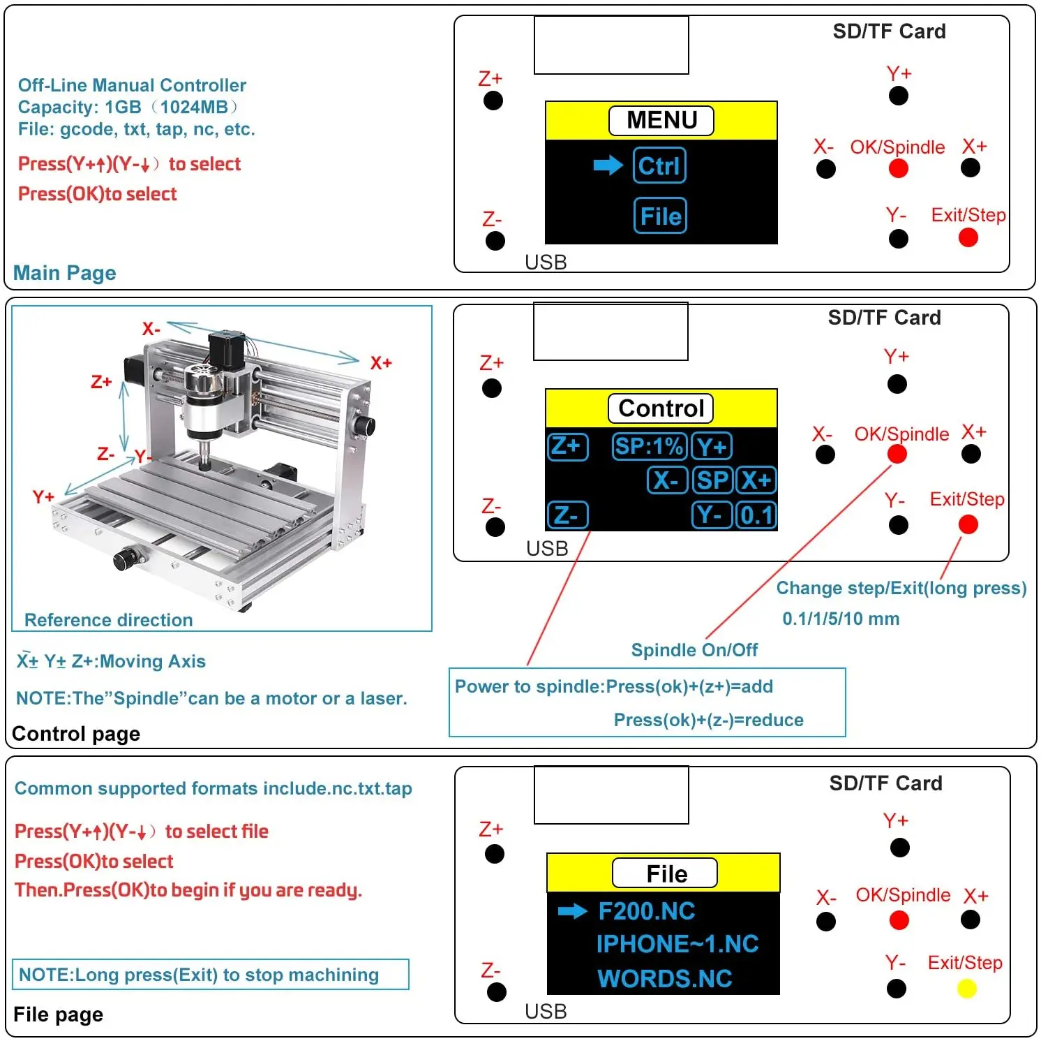 Incisore CNC 3018 Pro MAX con mandrino 200W, controllo GRBL macchina CNC fai da te, fresatrice Pcb a 3 assi, incisore Router di legno