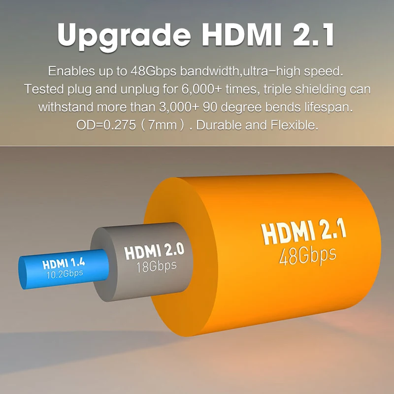 MOSHOU HDMI 2.1 Cable 8K/60Hz 4K/120Hz 48Gbps HDCP2.2 HDMI Cable Cord for PS4 5 Splitter Switch Audio Video Cable 8K HDMI 2.1