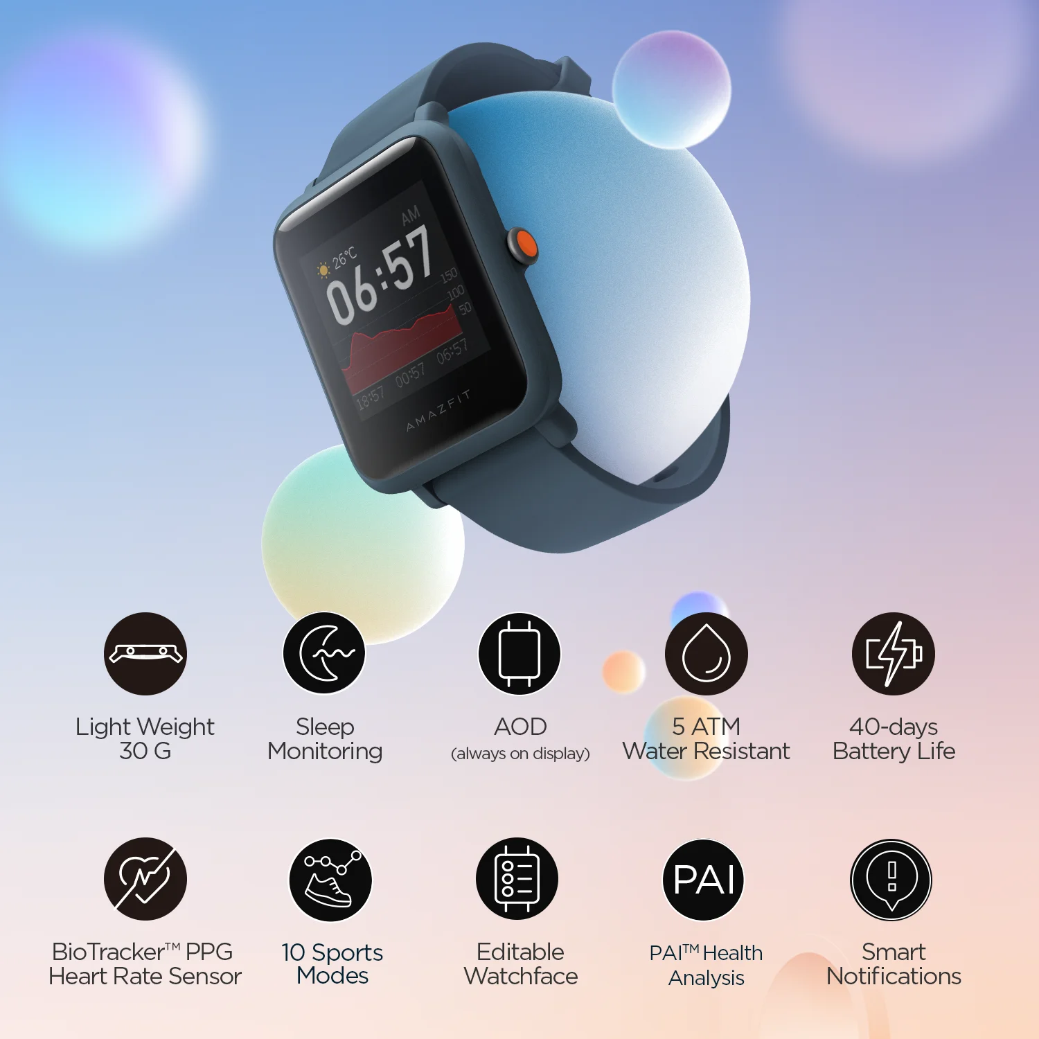Amazfit Bip S Lite Smart Watch 30 Dagen Batterij Levensduur Muziek Controle Xiaomi Horloge Voor Android Ios Telefoon