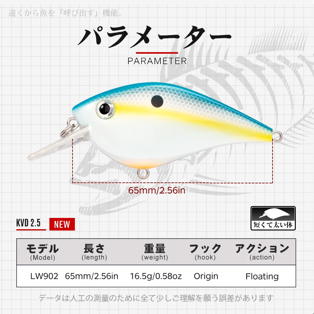 Hunthouse Angelköder, harte Köder, Kurbelköder, schwimmend, 65 mm, 16,5 g, KVD 2,5, Squarebill-Wobbler, Swimbait für Hecht, Bass, Forelle – Detail 5