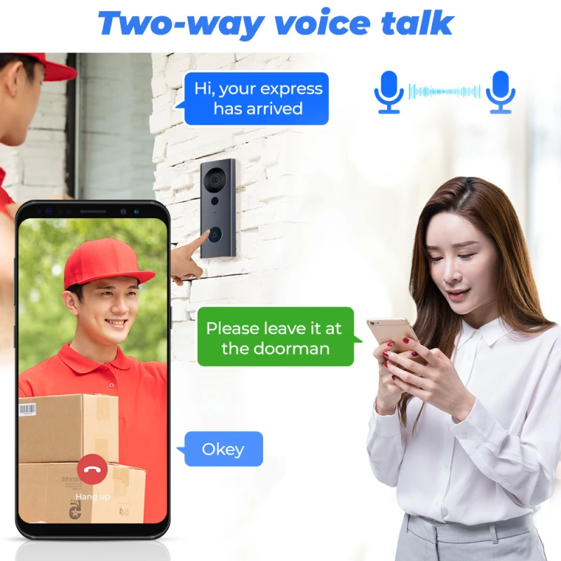 Tuya Drahtlose 1080P Türklingel WIFI High Definition Visuelle Intelligente Nacht Licht PIR Motion Türklingel Kamera Stimme Intercom Alarm