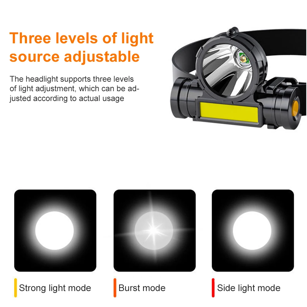 USB Rechargeable Headlamp With Waterproof High Light OSL+COB LED Beads Built-in Battery For Outdoor Camping Fishing Work Light